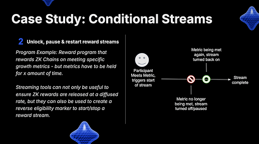 conditional streams
